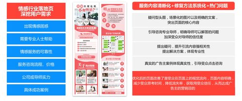 旅游咨詢服務(wù)落地頁(yè)搭建指南 提升二類(lèi)電商轉(zhuǎn)化與情感咨詢體驗(yàn)